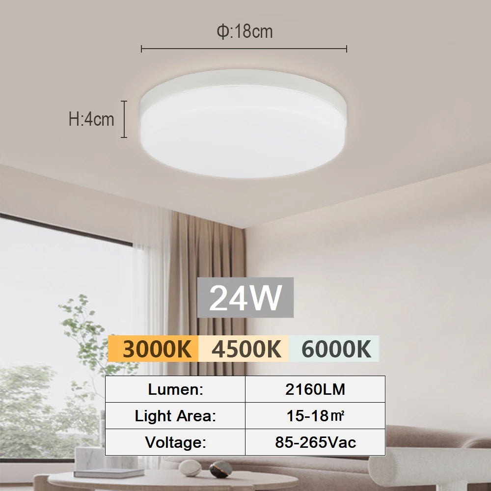 Ultra-Slim LED Ceiling Light