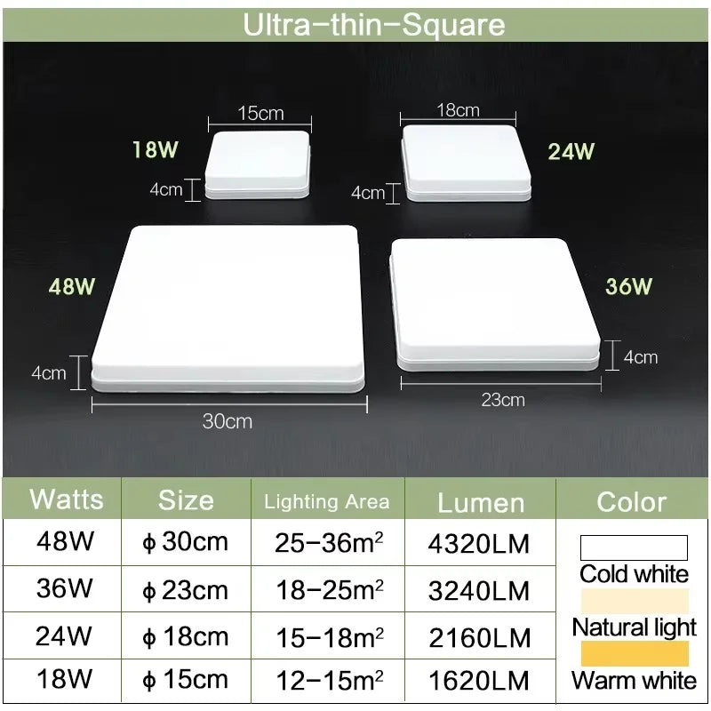 Ultra-Slim LED Ceiling Light