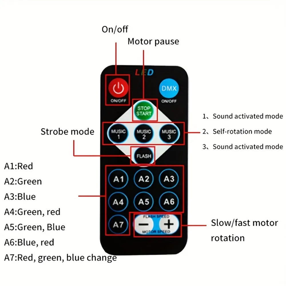 Aurora Projection Light with Remote Control